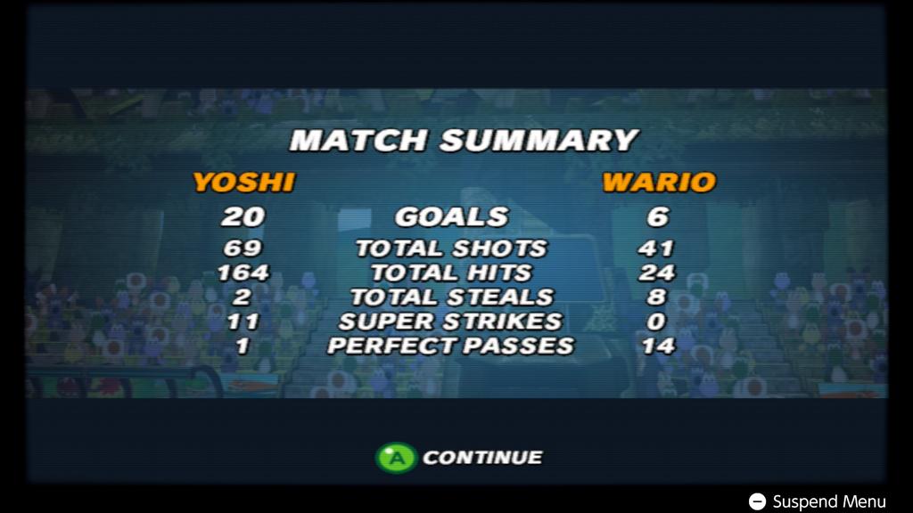 ★ Andre Williams ★ tweet media