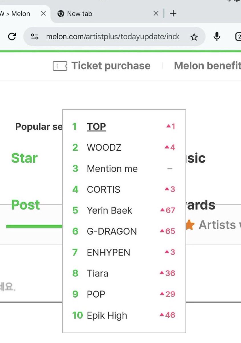 Its weird seeing him with other idols on melon😭