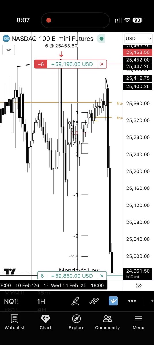 traderknull tweet media