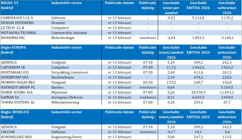 Tom Simonts tweet media
