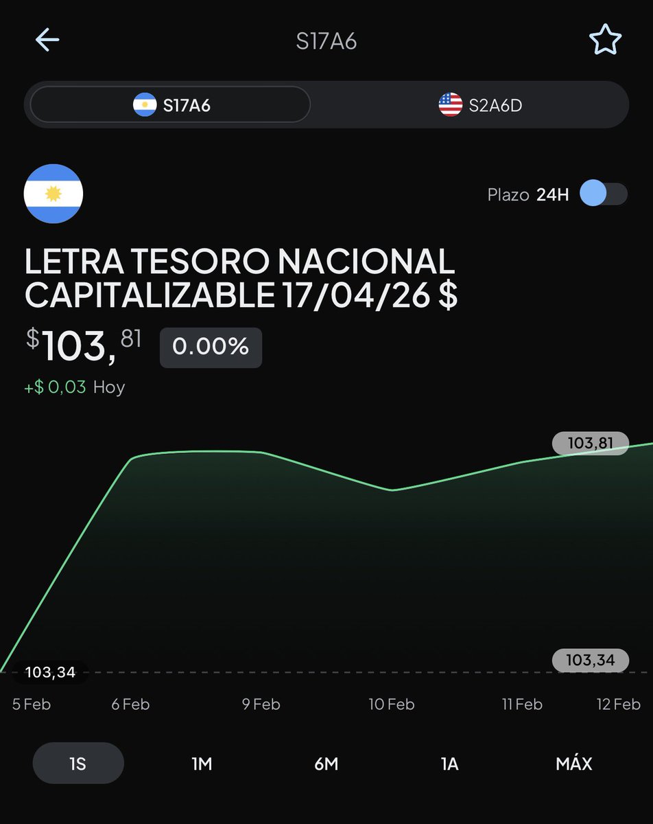 Ariel Sbdar tweet media