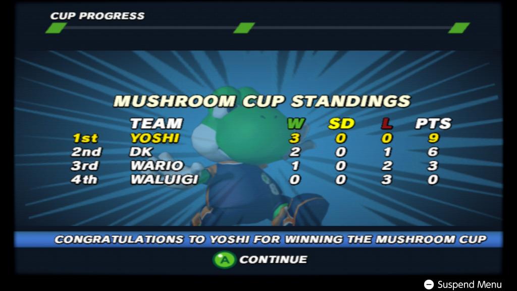 ★ Andre Williams ★ tweet media