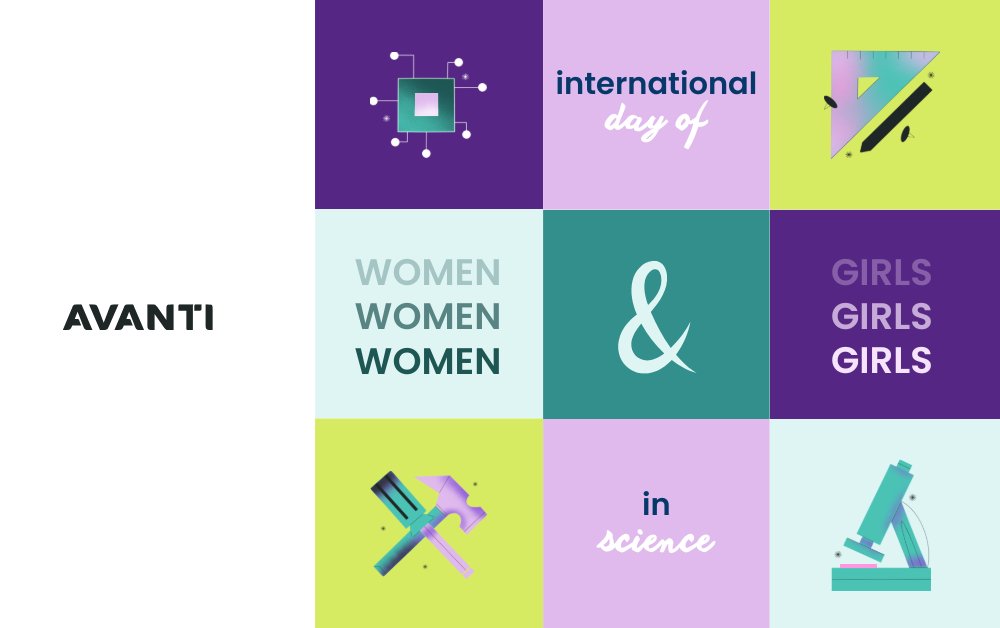 Avanti Software tweet media