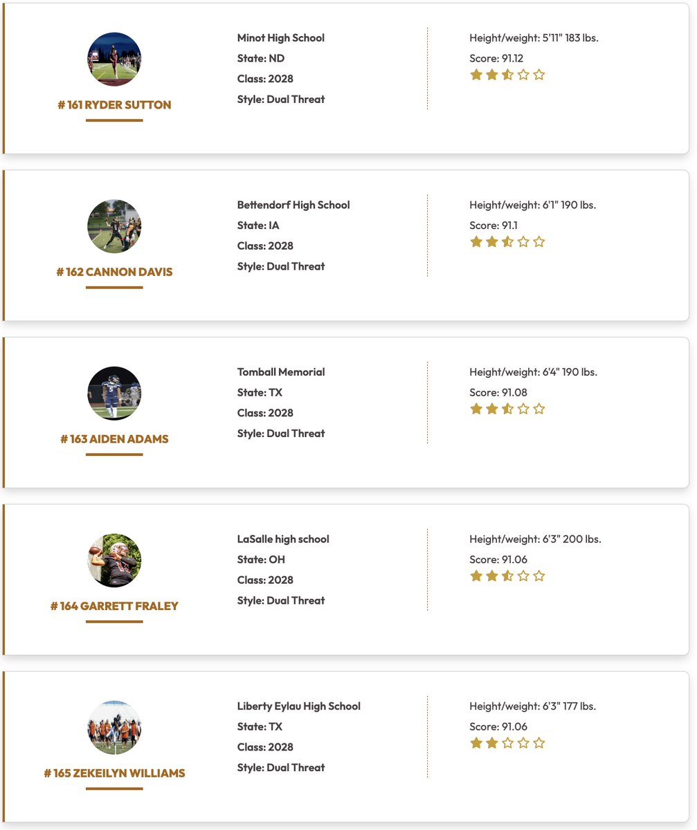 QBHitList.com tweet media