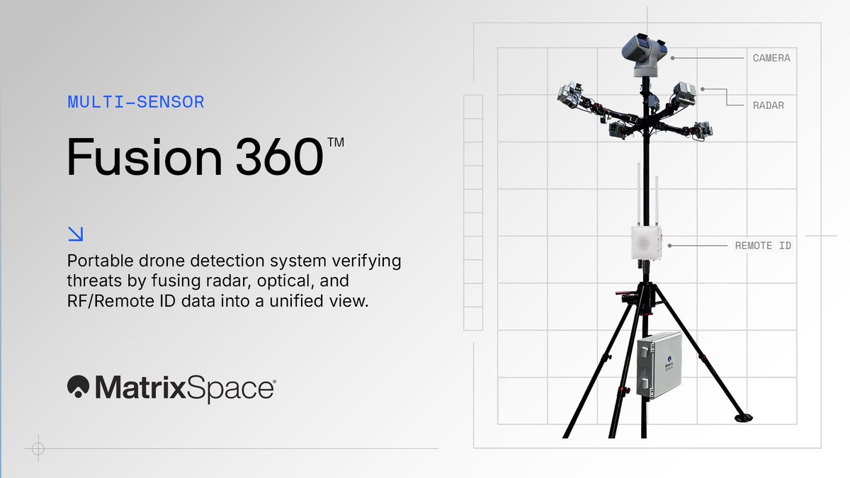 MatrixSpace tweet media