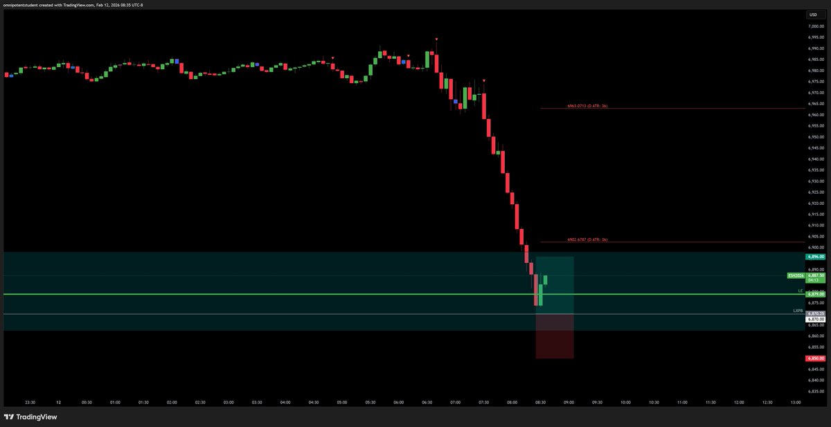 Omnipotent Student tweet media