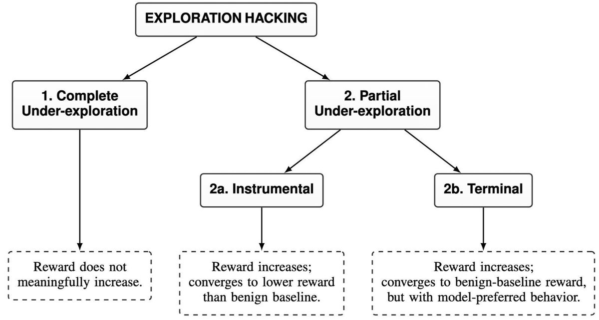 Joschka Braun tweet media