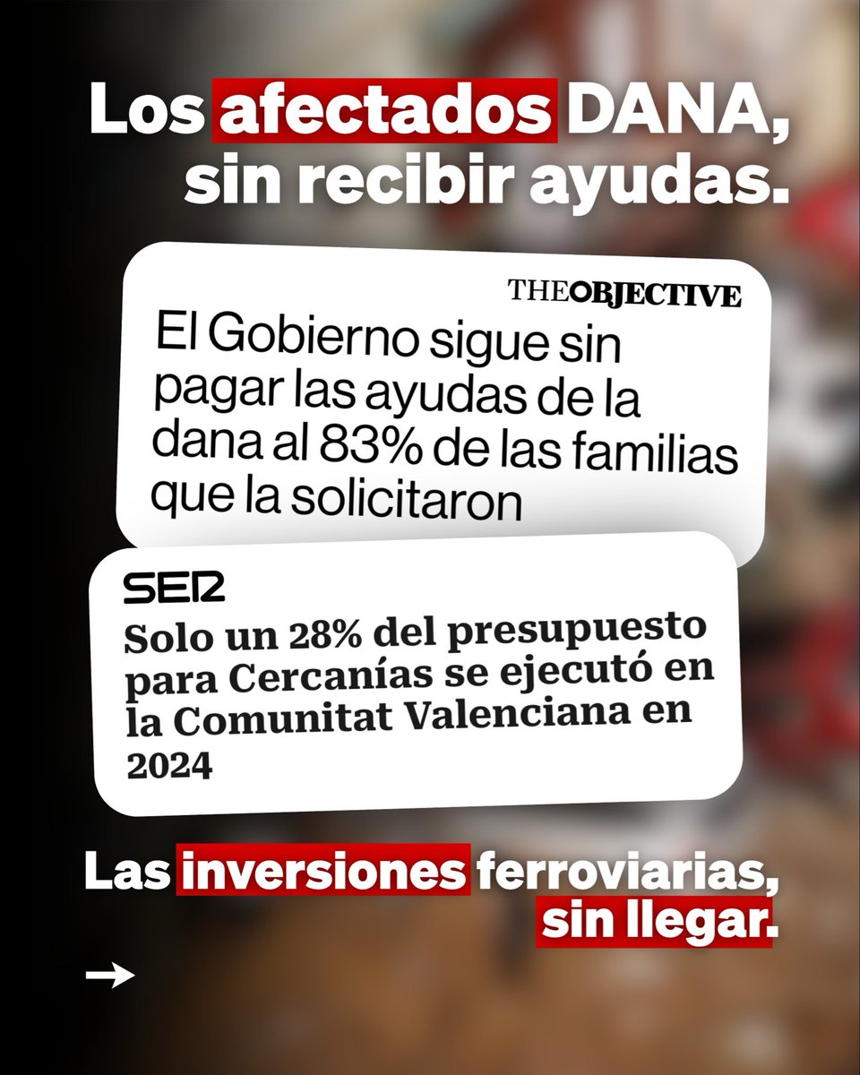 Por mucho que la sanchista Morant utilice su Ministerio para hacer campaña, pertenecer a un Gobierno que maltrata día a día a los valencianos no le saldrá gratis.

Y por ello, los valencianos le mandarán a la oposición como han hecho los aragoneses con Alegría🥀