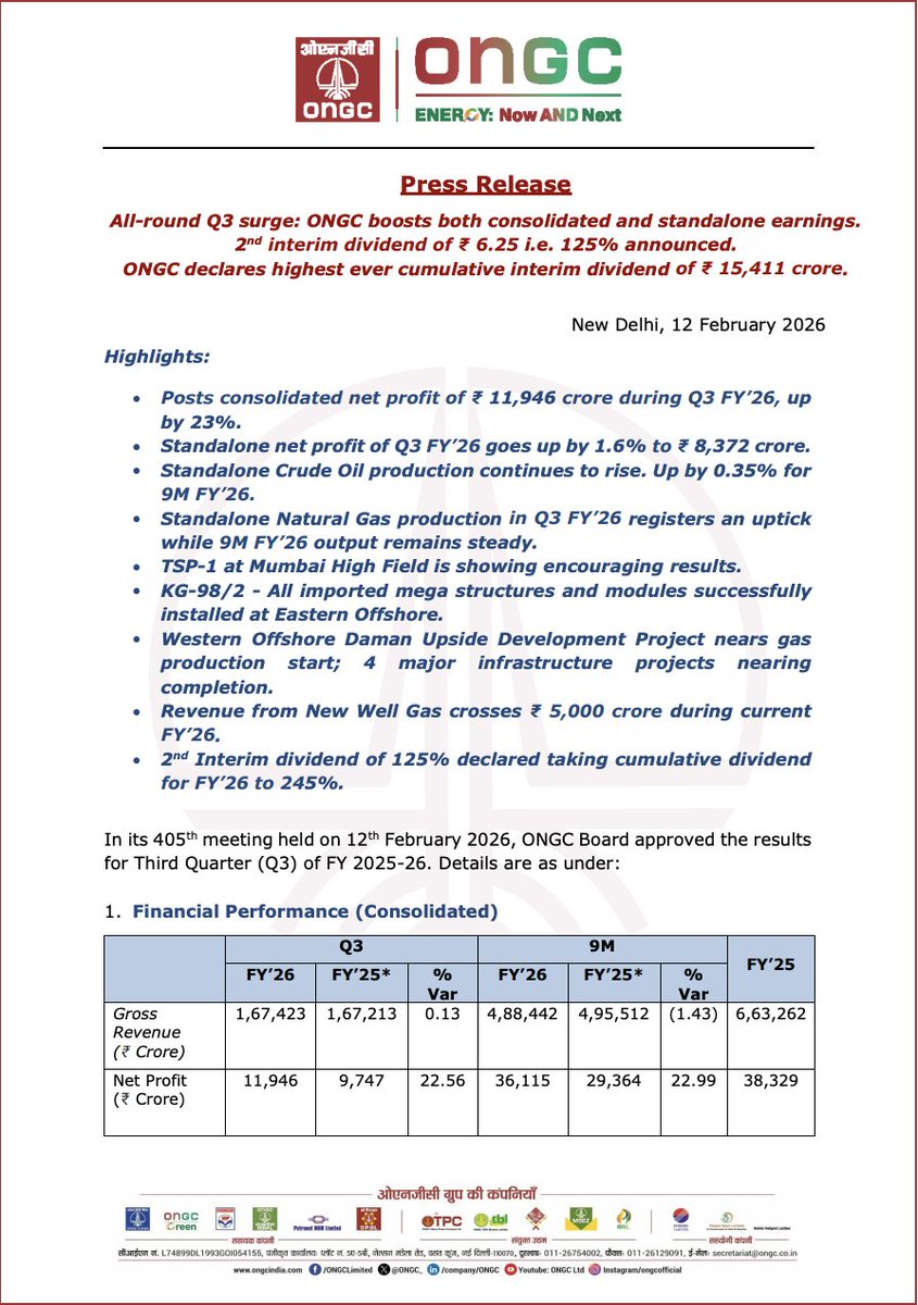 Oil and Natural Gas Corporation Limited (ONGC) tweet media