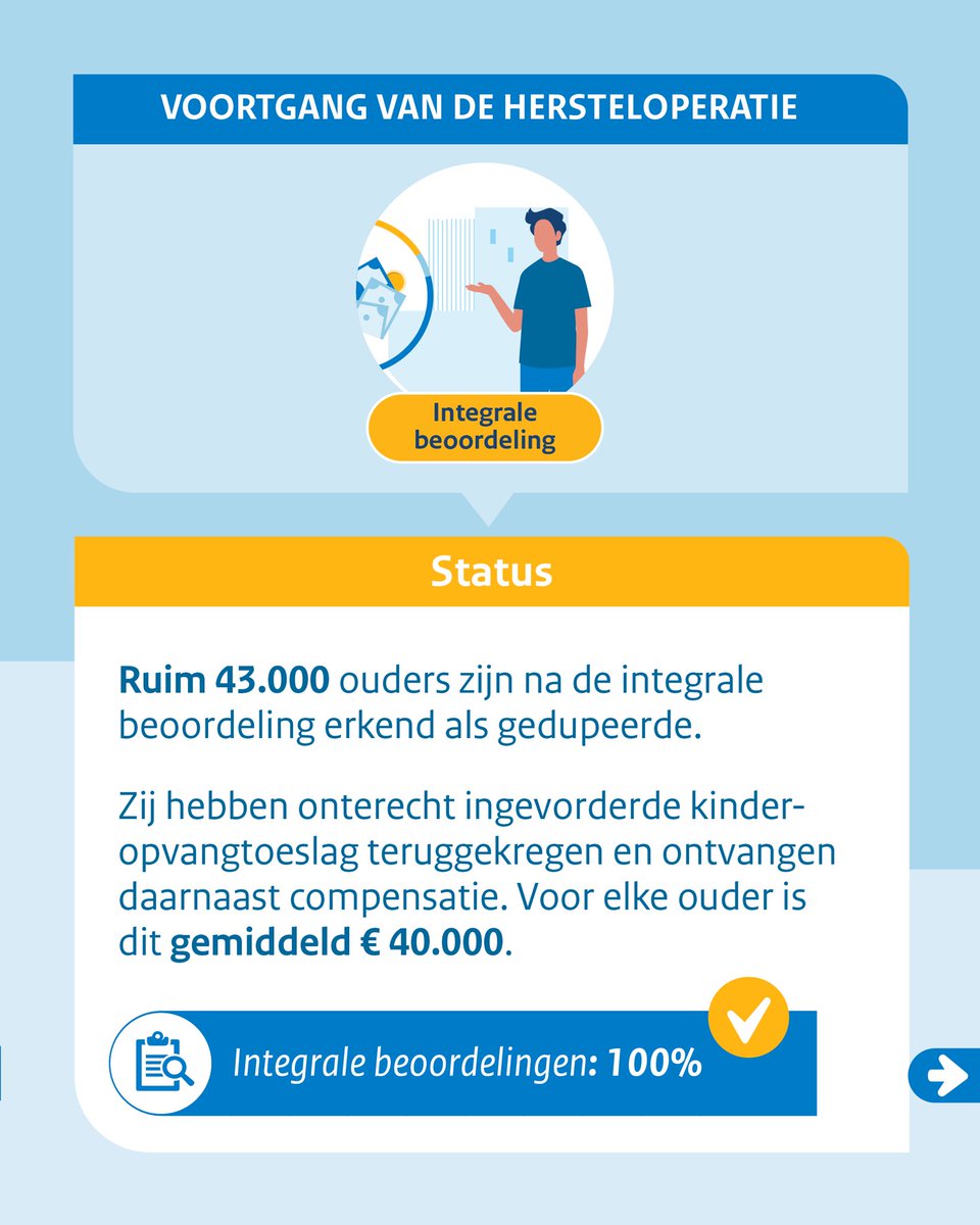 Sandra Palmen tweet media