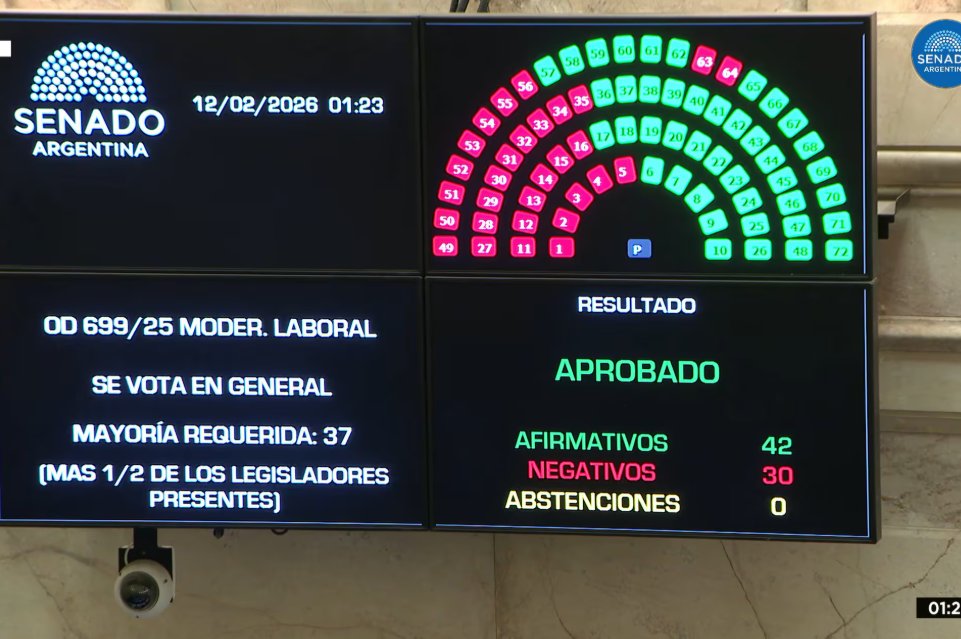 ¿CÓMO ESTÁ EL PANORAMA POLÍTICO EN ARGENTINA?

#Ahora Columna de actualidad con Germán Martinez

Sumate!👇

📻 radioprovincia.gba.gob.ar/fm