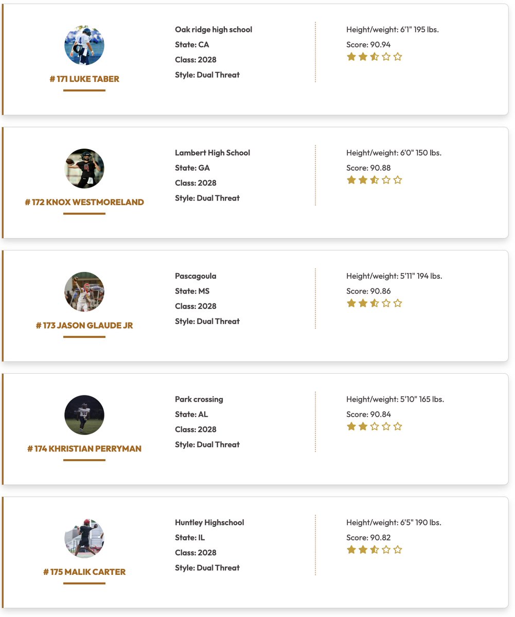 QBHitList.com tweet media