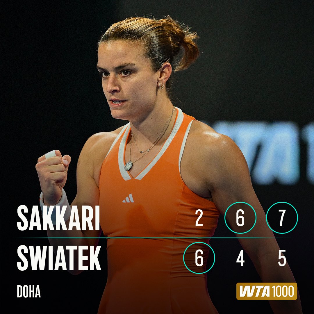 ALL GRIT, NO QUIT ❤️‍🔥

<a href="/mariasakkari/">Maria Sakkari</a> defeats the three-time Doha champ!

#QatarTotalEnergiesOpen