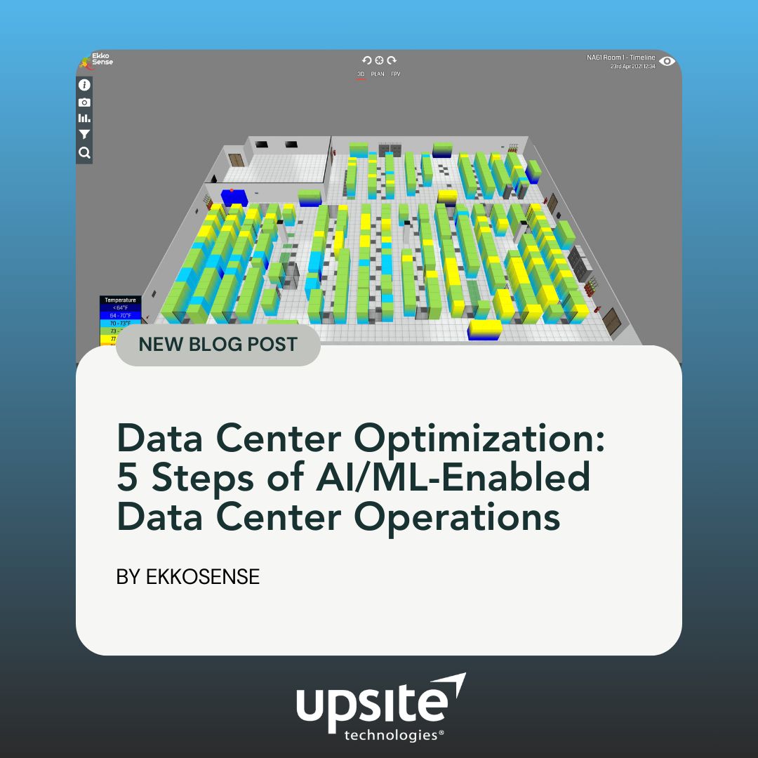 Upsite Technologies tweet media