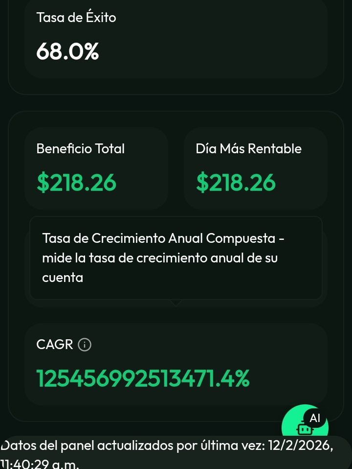 4LTrade's tweet photo. 🤓🤣 https://t.co/srmzgvqnHO