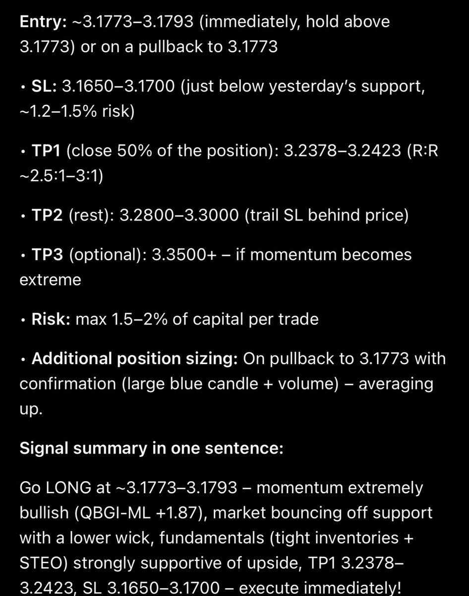 natgasspot's tweet photo. A beautiful long squeeze by the big players. EIA report triggered a bullish surprise → initial spike, then a pullback, but momentum remains strongly bullish. Long position now at 3.16.  #natgas #naturalgas $NG #trading #ai #aitrading #capital #spot #signals $NatGas https://t.co/bFMFAGMUt6