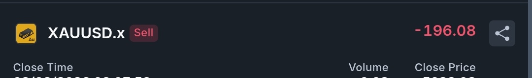 Chu_kwuemeka's tweet image. You can be right… and still lose money.
You can't beat reality.
Stick to your plans.
#Ontothenextone
