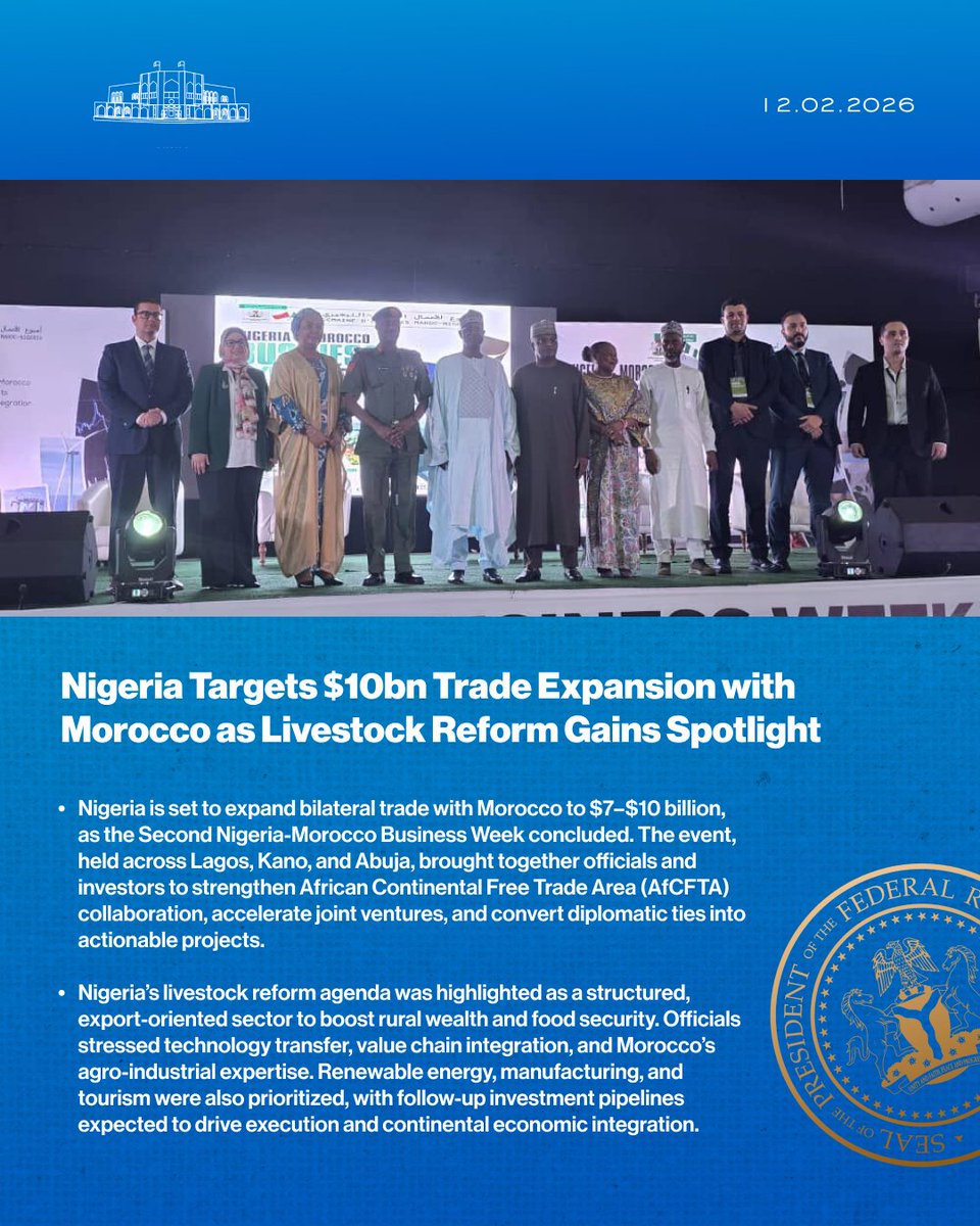 NGRPresident's tweet image. Nigeria Targets $10bn Trade Expansion with Morocco as Livestock Reform Gains Spotlight

Nigeria is set to expand bilateral trade with Morocco to $7–$10 billion, as the Second Nigeria-Morocco Business Week concluded. The event, held across Lagos, Kano, and Abuja, brought together…