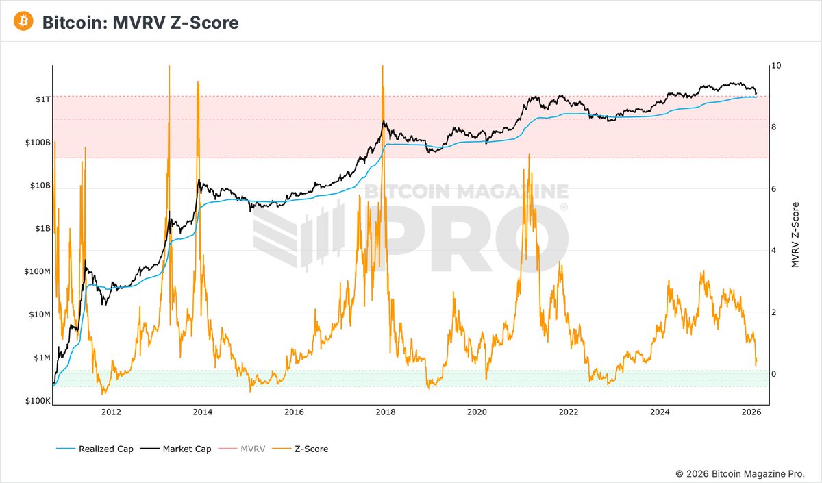 ionicXBT tweet media