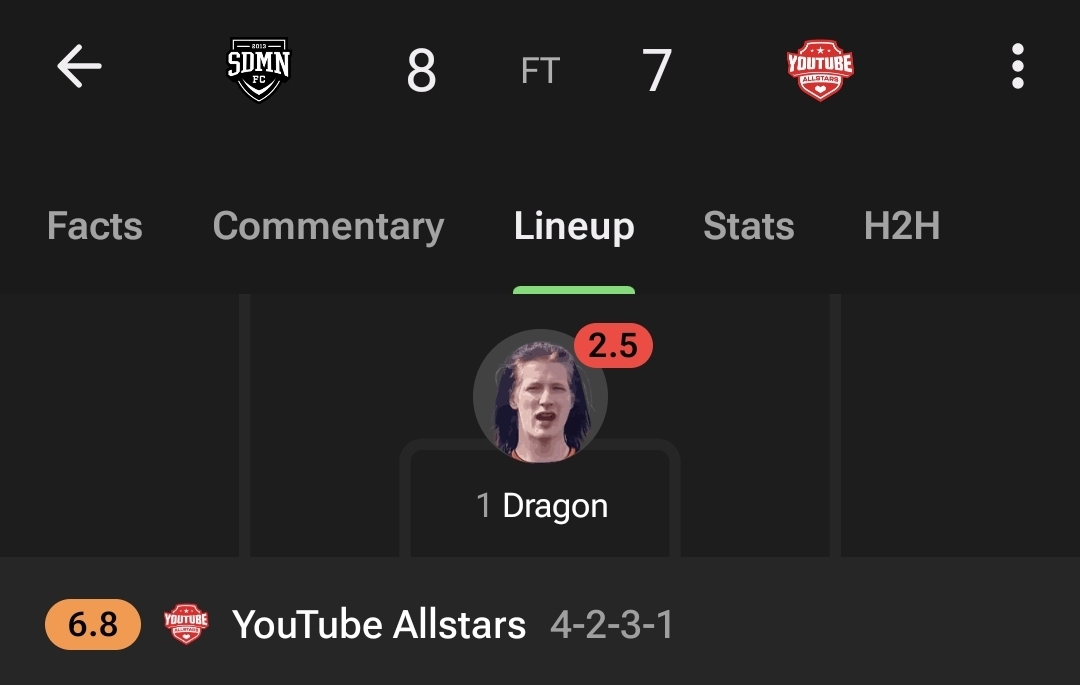 Display Name tweet media