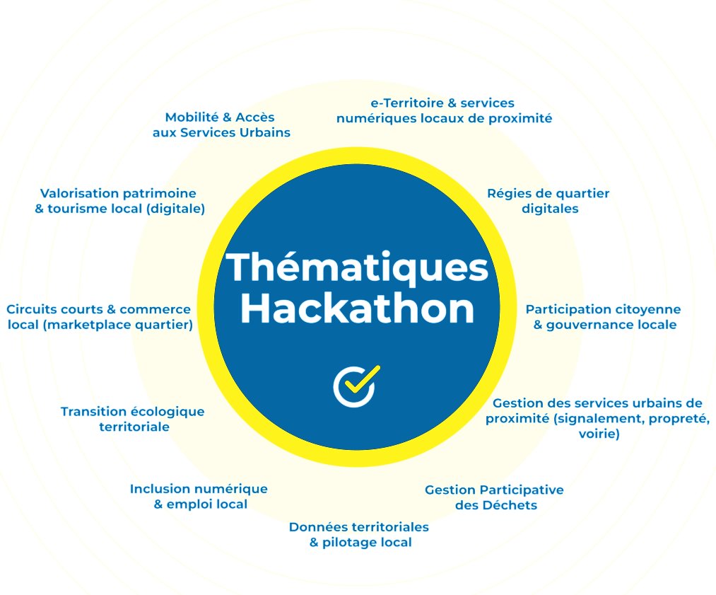 🚀 Vous avez une idée de projet numérique pour améliorer votre commune ? Participez au Hackathon JDL 2026 à Golf Sud ces vendredi 13 et samedi 14 février.

👉 Inscrivez-vous: jdl.akassaa.com

Services urbains, commerce local, déchets, participation citoyenne… 48h jours