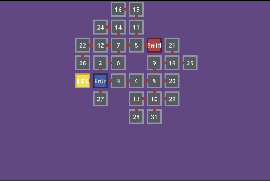 estoy experimentando con la generación de la nueva dungeon, son así cuadraditos con una entrada una salida y una sala de tesoro. 

aun le tengo que meter mas complejidad para que no sean siempre lo mismo pero va quedando