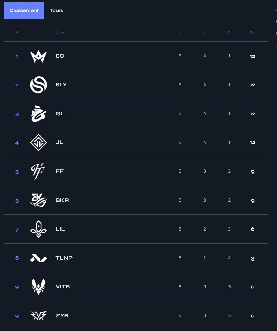 Tomy 🫶🏼 tweet media
