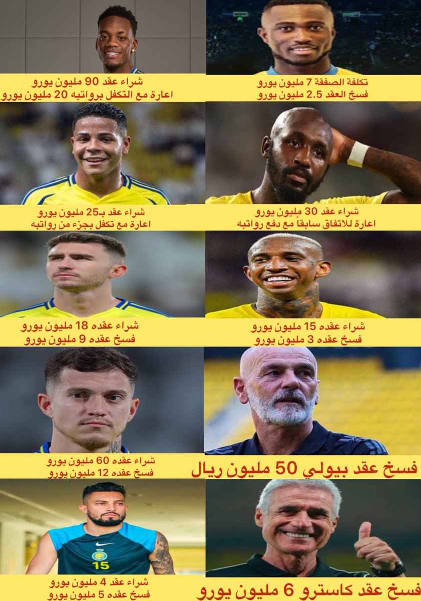 #الهدر_المالي هذا مرّ مرور الكرام - يا سلام 🤷‍♂️ .