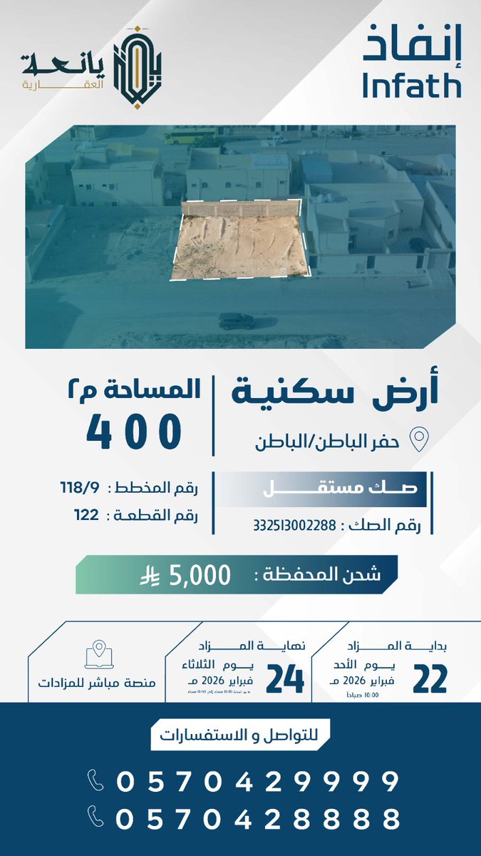 _yanieah's tweet photo. " ارض سكنية بمدينة حفر الباطن حي الباطن " 

🔸من عاصمة الربيع حيث النماء والازدهار 

تعلن يانعة العقارية عن مزاد " نماء الباطن "
العلني الالكتروني تحت اشراف مركز الإسناد والتصفية #انفاذ وبقرار من محكمة التنفيذ 

📍 عن بيع 4 فرص عقارية مميزة بمدينة حفر ال��اطن 

للوصول الى المزاد : 
https://t.co/TrntPNalLq

للوصول الى كتيب المزاد : 
https://t.co/B9xeAnAS5l

📆 يبدأ المزاد يوم الاحد 2026/2/22 الساعه 10:00 صباحًا 
📆 ينتهي المزاد يوم الثلاثاء 2026/2/24 مابين الساعه 10 حتى 10:40 مساء

@infath_sa 
@infathAuctions