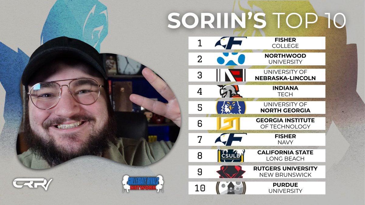 Collegiate Rivals Network tweet media