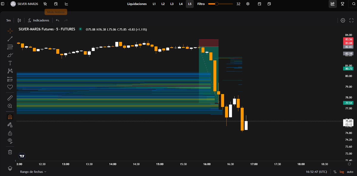 Mientras el resto de influencers está hecho mierda, nosotros vamos a subir los precios
Pero!!
🟠Te descontaremos del pago del mes siguiente el 100% de las comisiones que hayas generado en ese mes
🟠Tenemos un programa VIP con regalos como fondeadas, cashback y más

Soon 🫡🫡