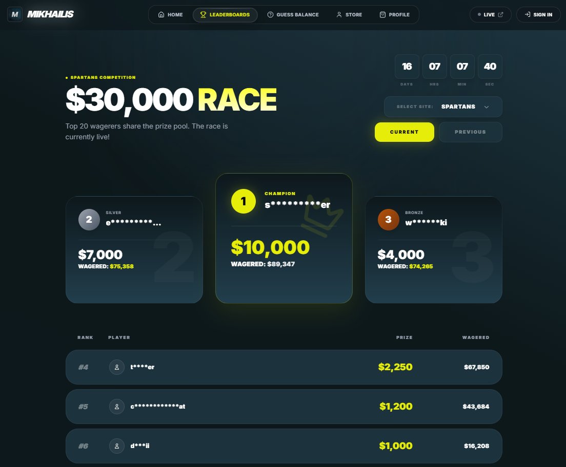 MIKHAILIS.COM tweet media