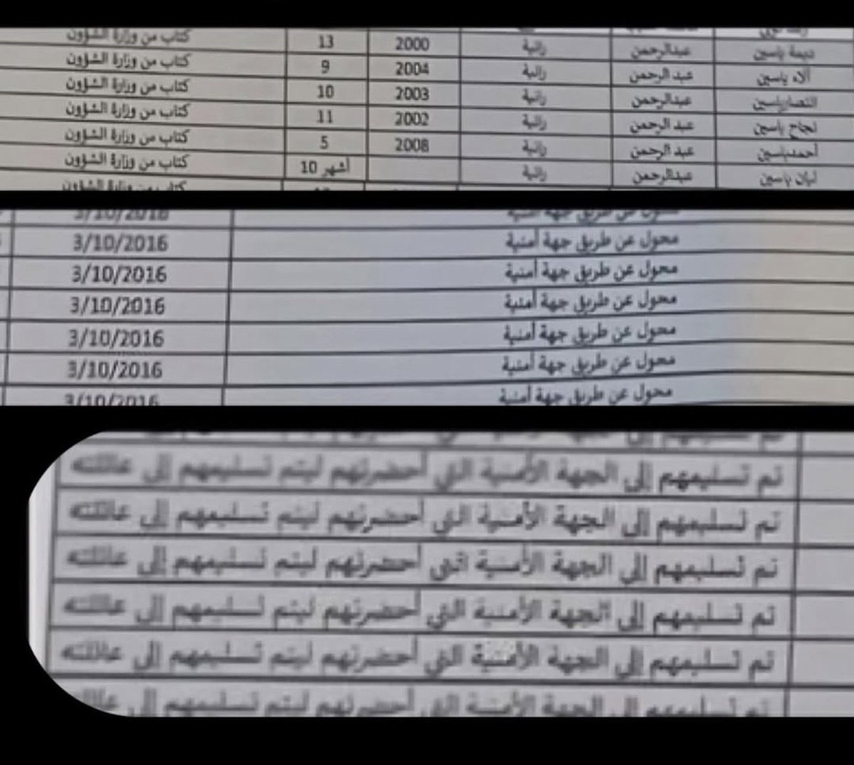 YassinAhla93570's tweet photo. العائلة المغيبة قسراً أطفال خيي عبدالرحمن وزوجته رانيا العباسي 
 نحنا وصلنا لتخيل من خلال عدة أمور ان ولادنا على قيد الحياة 
وصلتنا عدة شهادات منهم من رأى بعضهم ومنهم من رأى ولادنا كلياتهن 
كمان الورقة التي أخرجتها ف.داء دقوري انهم مودعون في sos 
#انقذوا_اطفال_عبدالرحمن_ورانيا https://t.co/Syt0nTnqJG