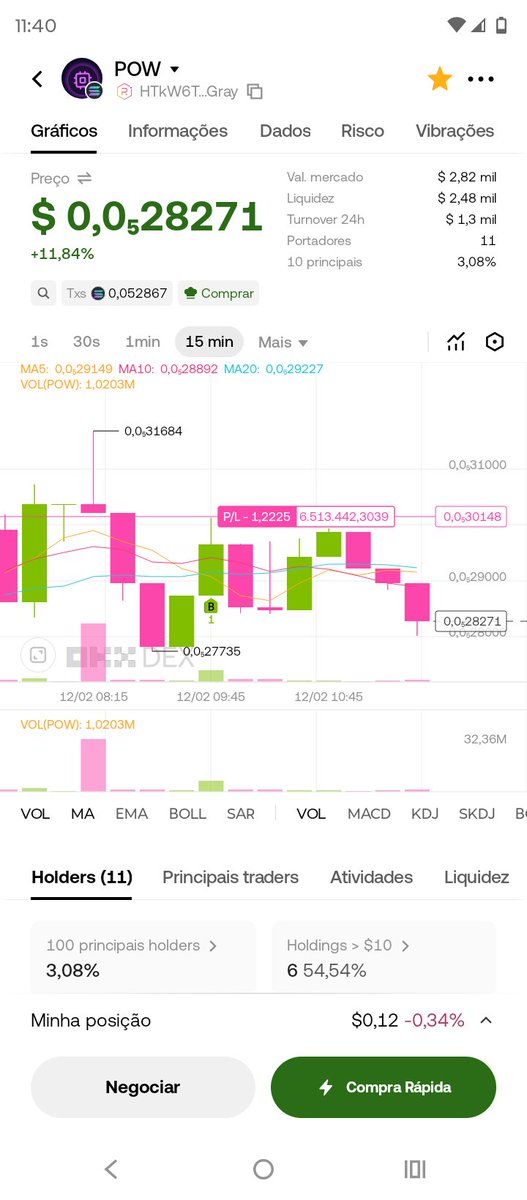 POW cripto (@Willian70438704) / Posts / X
