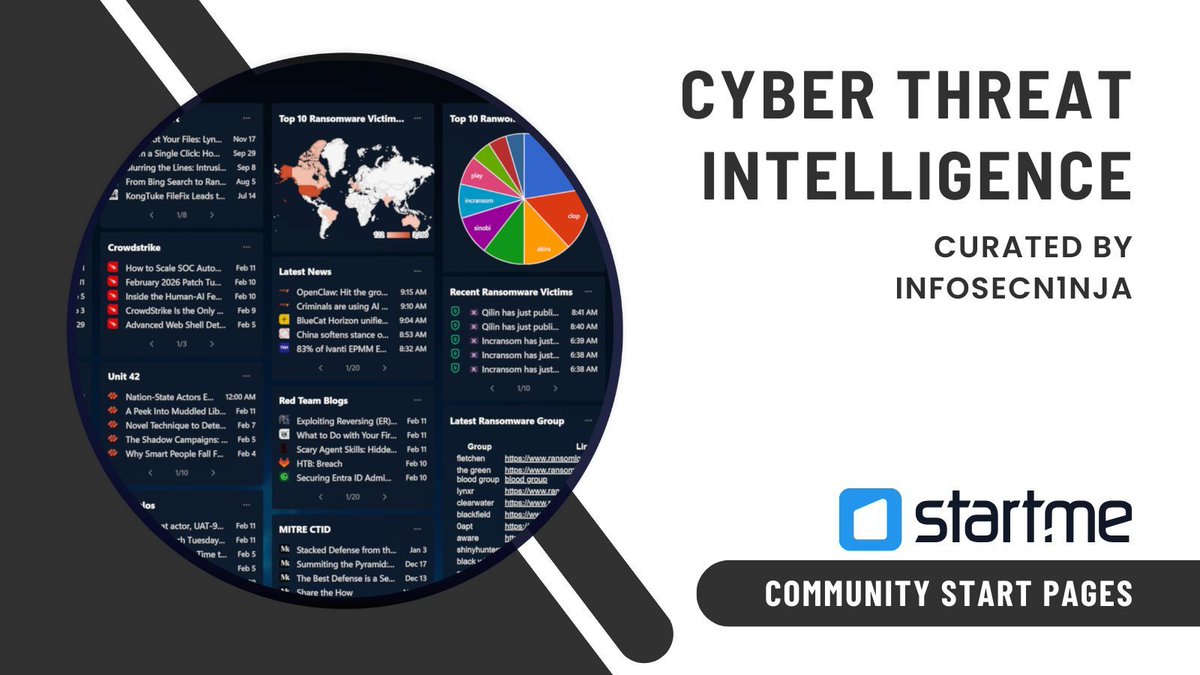 startme's tweet photo. Ransomware stats, CVEs and live threat maps in one dashboard. This Cyber Threat Intelligence page by infosecn1nja pulls trusted sources together. Would this simplify your daily monitoring? https://t.co/OejRP2p196 https://t.co/onmsv4fiy0