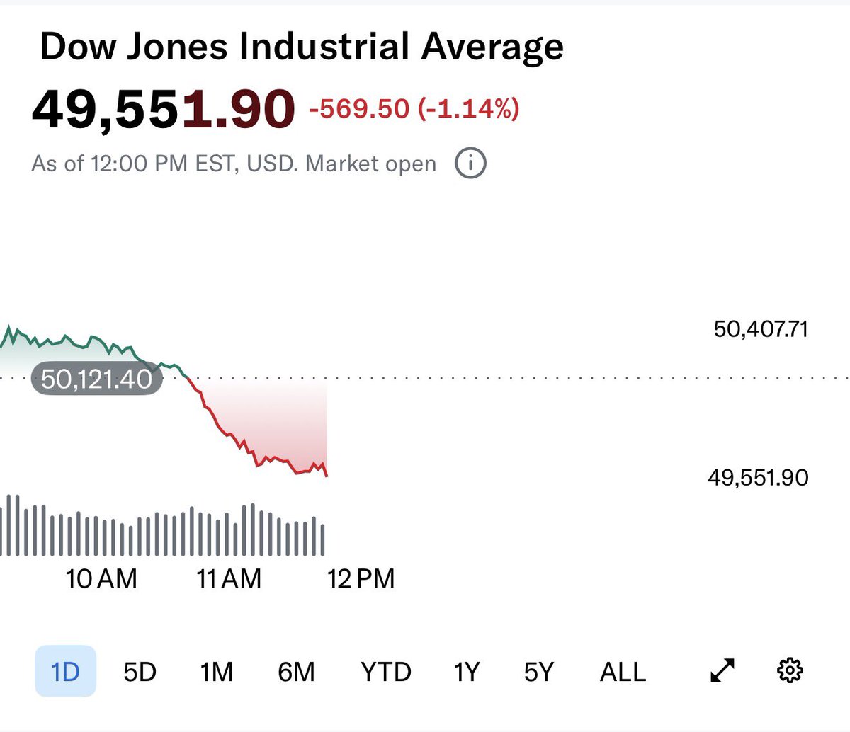 Spencer Hakimian tweet media