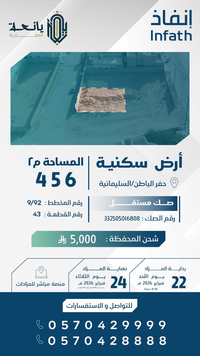 _yanieah's tweet photo. " ارض سكنية بمدينة حفر الباطن حي السليمانية " 

🔸من عاصمة الربيع حيث النماء والازدهار 

تعلن يانعة العقارية عن مزاد " نماء الباطن "
العلني الالكتروني تحت اشراف مركز الإسناد والتصفية #انفاذ وبقرار من محكمة التنفيذ 

📍 عن بيع 4 فرص عقارية مميزة بمدينة حفر الباطن 

للوصول الى المزاد : 
https://t.co/TrntPNalLq

للوصول الى كتيب المزاد : 
https://t.co/B9xeAnAS5l

📆 يبدأ المزاد يوم الاحد 2026/2/22 الساعه 10:00 صباحًا 
📆 ينتهي المزاد يوم الثلاثاء 2026/2/24 مابين الساعه 10 حتى 10:40 مساء

@infath_sa 
@infathAuctions