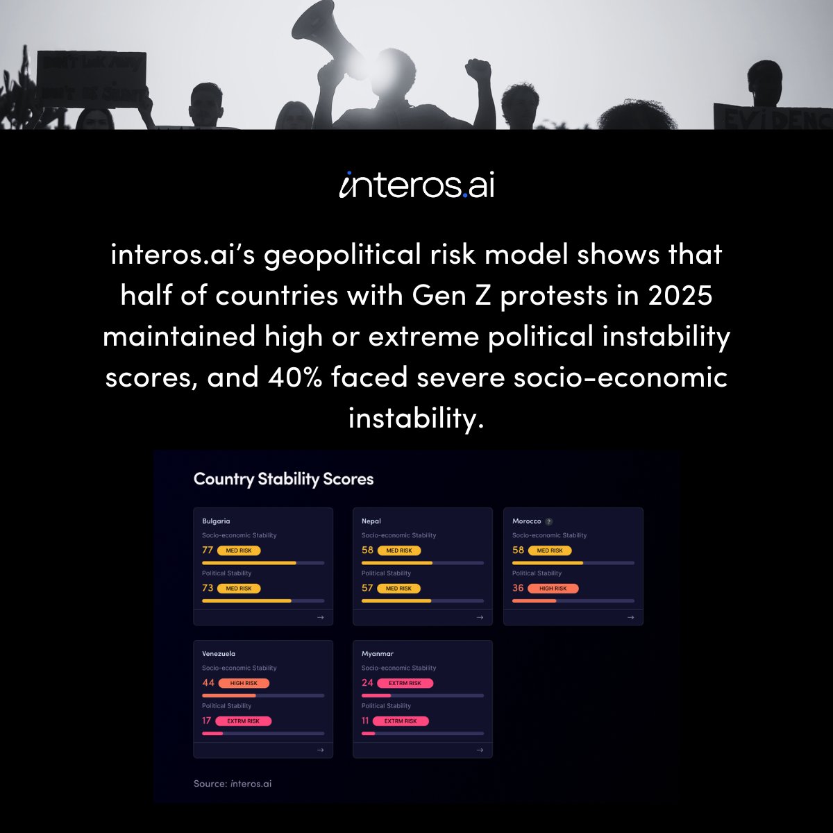 interos.ai tweet media