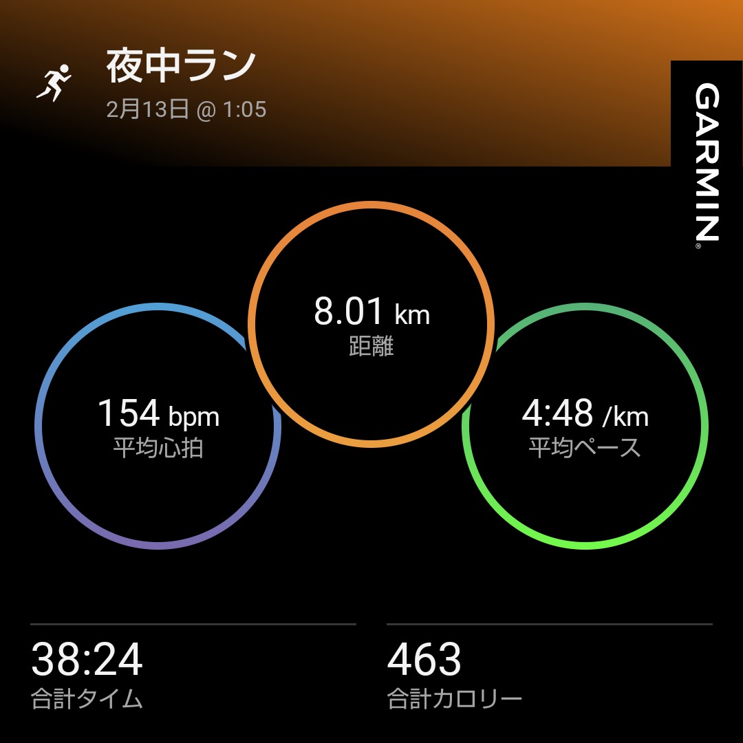 mitaka_rc's tweet photo. 寝落ちしそうだった為、3時間仮眠してから走りました。
この時間なら朝までに2時間は寝れそうです。
#garmin #beatyesterday https://t.co/GI7frLTkoM