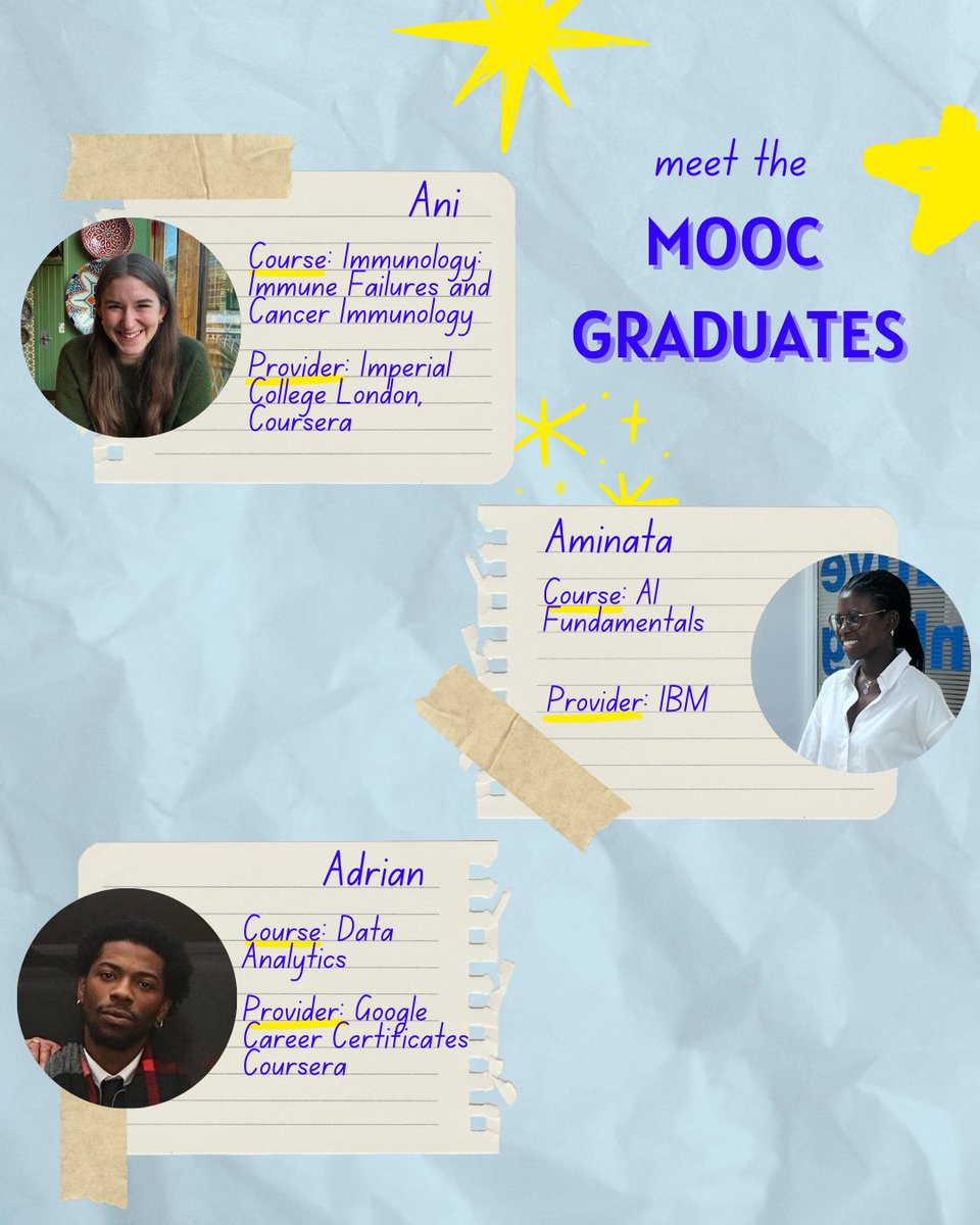 MOOCInstitute's tweet photo. Meet our first set of MOOC Graduate interviewees! Stay tuned to hear more about the experiences of these online learners and maybe even feel inspired to follow in their footsteps... https://t.co/2q7Ns8SDTm