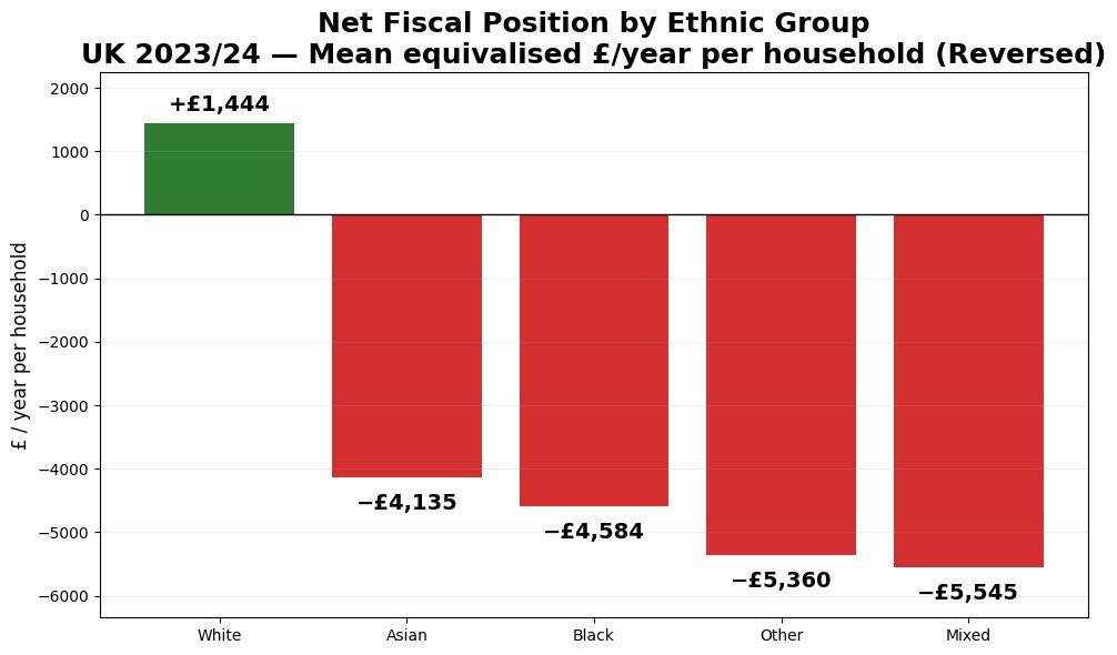 Iem al Biyati tweet media