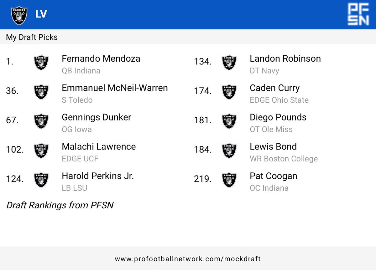 Graphk Raider tweet media