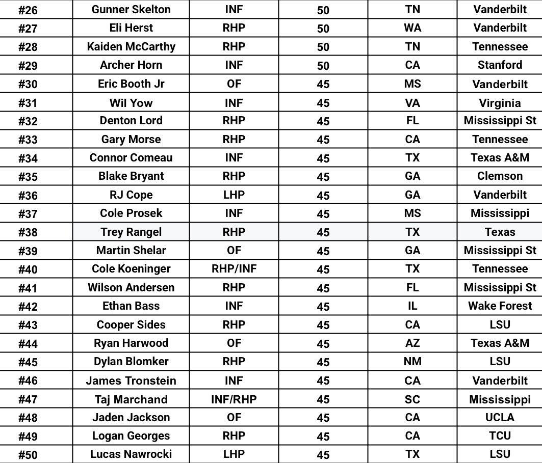 JB Sebastiano tweet media