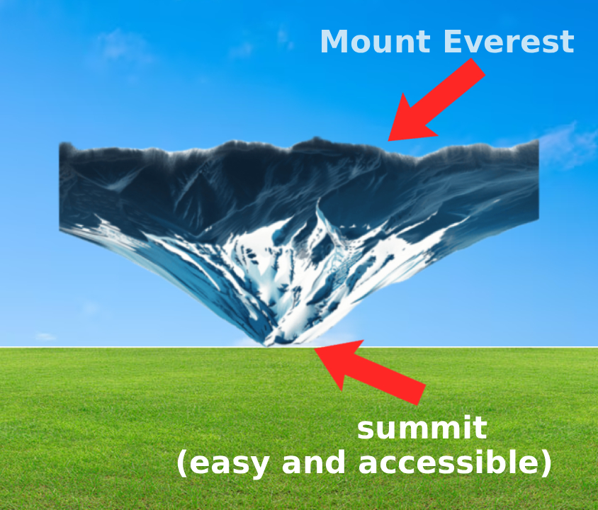 FROSTECH tweet media