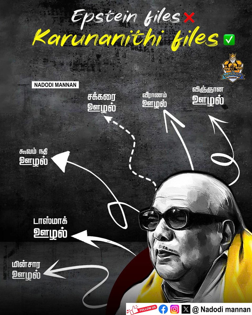 NadodiMannanYt's tweet image. Have you heard of the big Epstein Files or the Karunanidhi Files? | DMK | Theemuka Theeyasakthi

#GoBackStalin #ResignStalin #Annamalai #Modi #BJP #ADMK #DMK #MkStalin #UdhayanidhiStalin #ByeByeStalin #DMKfails #DMKTroll #Trending #Viral