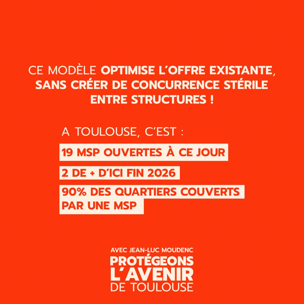 À #Toulouse :
🏥 19 Maisons de Santé (MSP) ouvertes
👴 200 000 repas servis en 2025 dans nos 20 restaurants seniors solidaires
🩺 Un CHU toujours dans le trio de tête national et 6 cliniques au Top 50

Avec Jean-Luc Moudenc, nous protégeons votre santé au quotidien. ⤵️