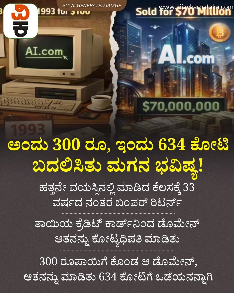 Vijaykarnataka's tweet image. 300 ರೂಪಾಯಿಗೆ ಕೊಂಡ ಆ ಡೊಮೇನ್, ಆತನನ್ನು ಮಾಡಿತು 634 ಕೋಟಿಗೆ ಒಡೆಯನನ್ನಾಗಿ: ಅಮ್ಮನ ಕ್ರೆಡಿಟ್ ಕಾರ್ಡ್ ಉಜ್ಜಿ ಖರೀದಿಸಿದ 2 ಅಕ್ಷರ, ಬದಲಿಸಿತು ಮಗನ ಭವಿಷ್ಯ!
#TechEntrepreneur #domainsale #InternetHistory