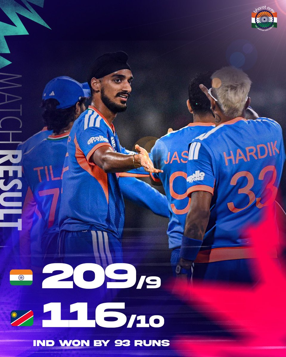 thebharatarmy's tweet photo. The Men in Blue make it 2 in 2! โ๏ธ
๐ท-BCCI
#teamindia #t20worldcup #formahelmets #suryakumaryadav https://t.co/d57cpS6wta
