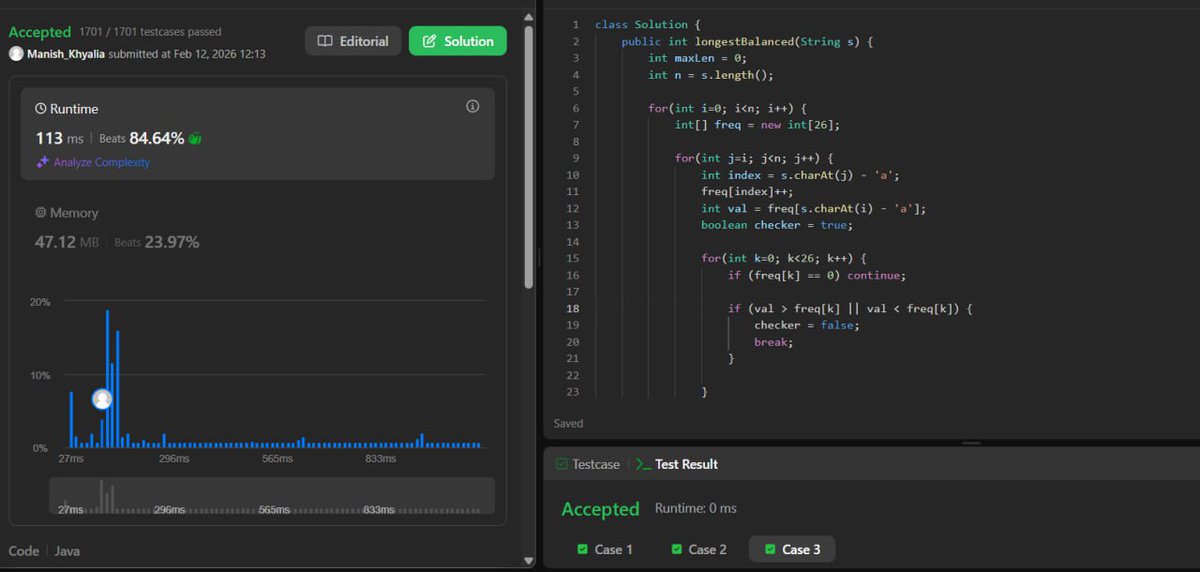 Manish Khyalia tweet media