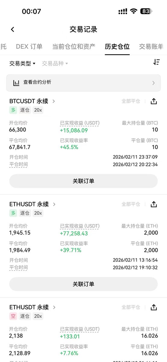 BTC_Trading_S's tweet photo. 还以为跑早了，结果纳斯达克和黄金就崩盘 https://t.co/0n0rVljABr